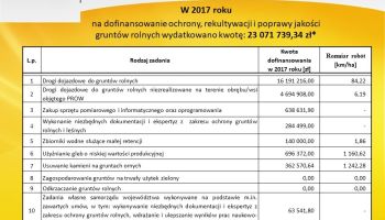 2017 sprawozdanie.jpg