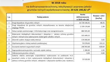 2018 sprawozdanie.jpg