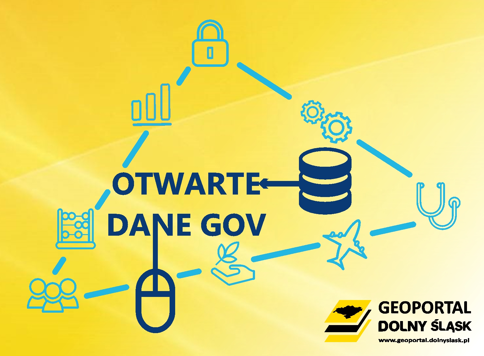 otwarte dane